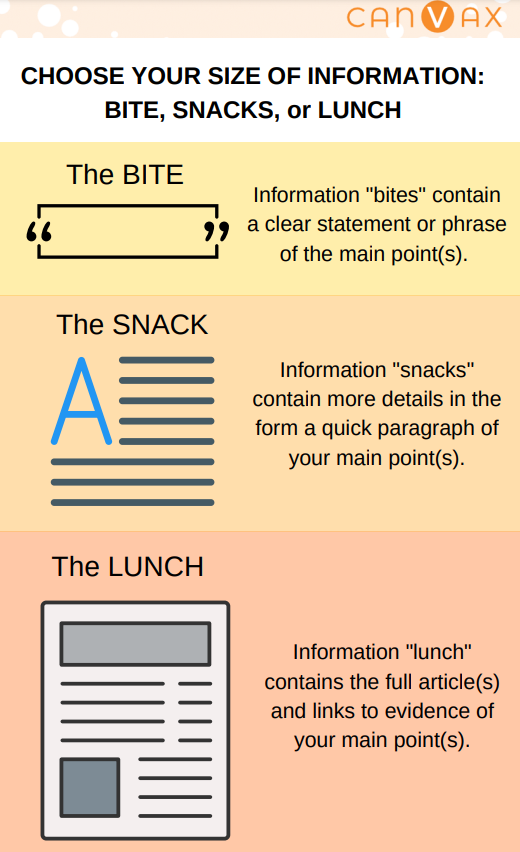 fact sheet 